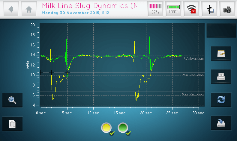 Milk Line Slug Dynamics Milk Line Slug Dynamics