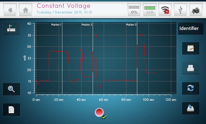 Voltage Graph